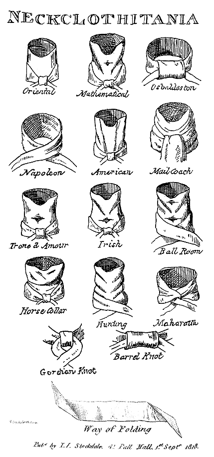 Liste de noeuds de cravate pour les gentlemans et les dandys de l'époque de Jane Austen